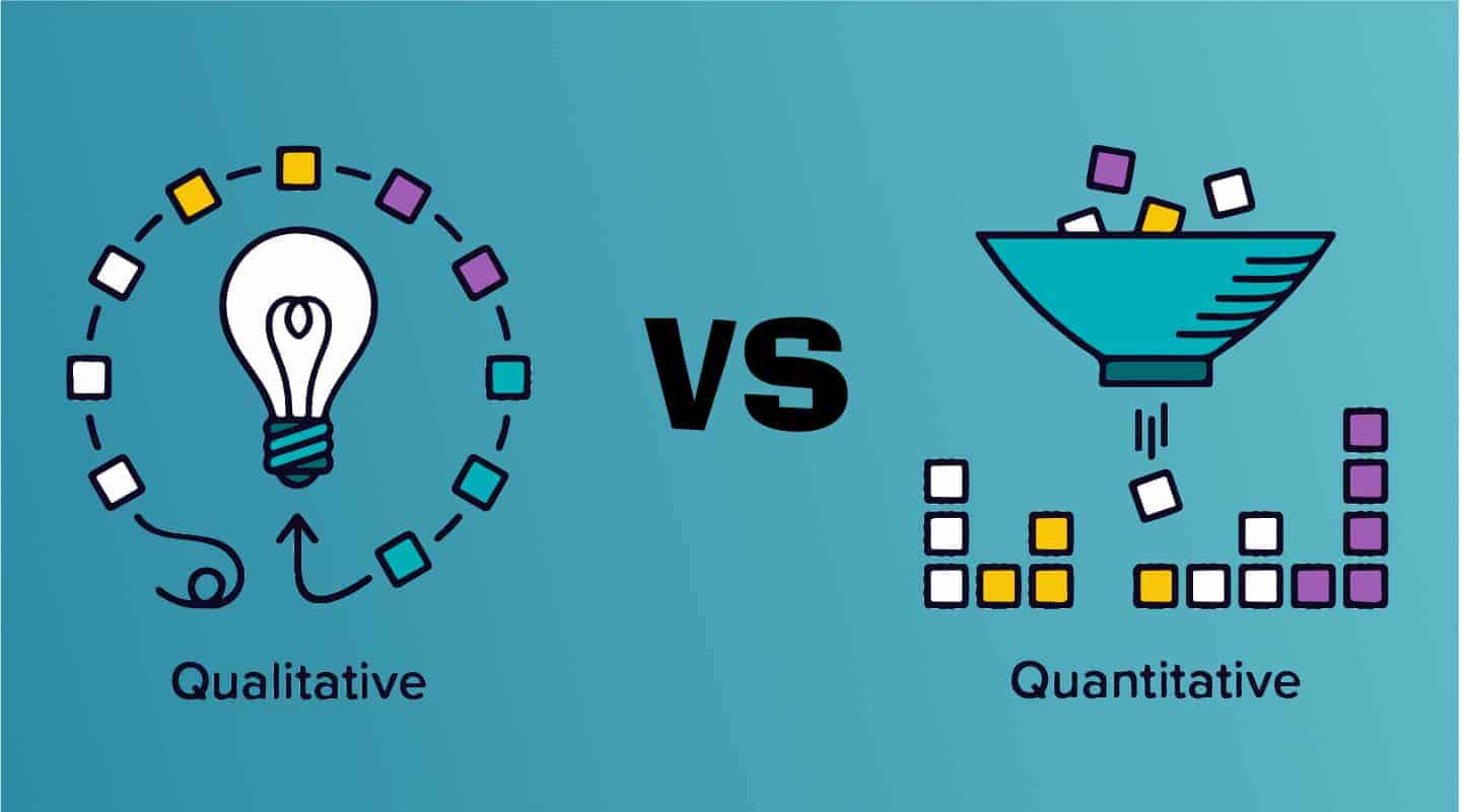 define qualitative and quantitative research